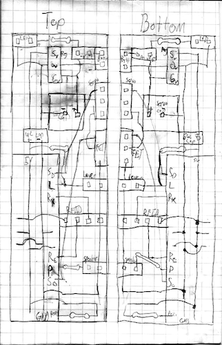 Perfboard plan layout