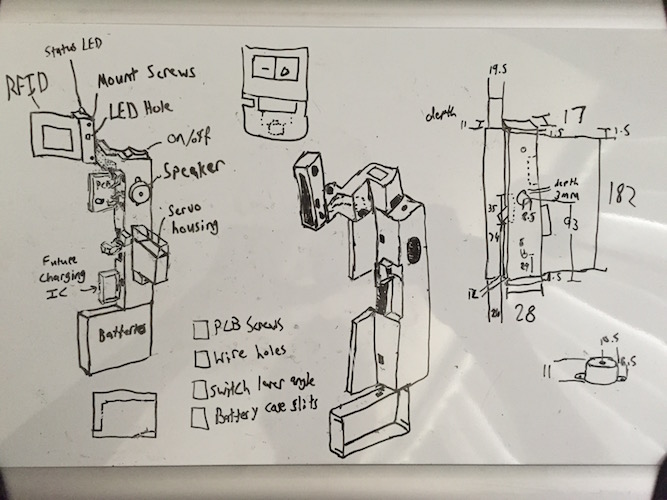 Parts and enclosure sketches